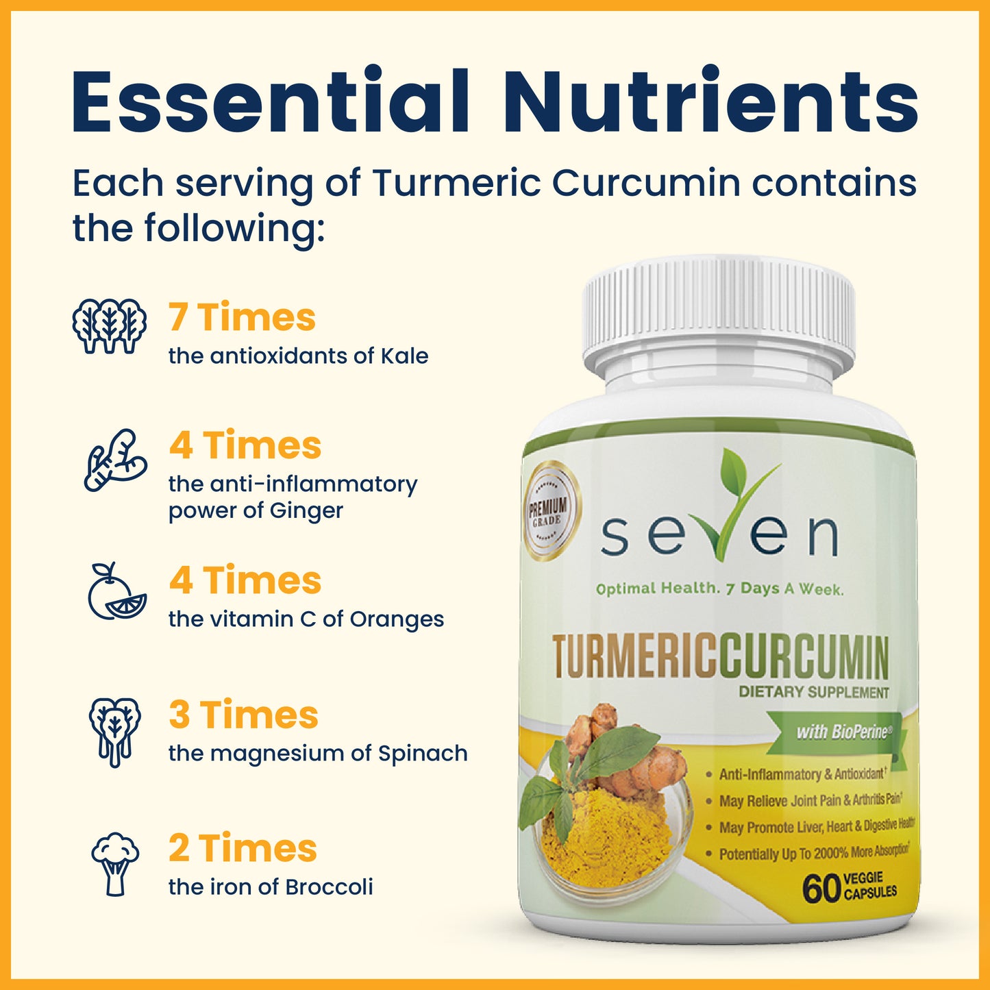 Premium Grade Turmeric Curcumin