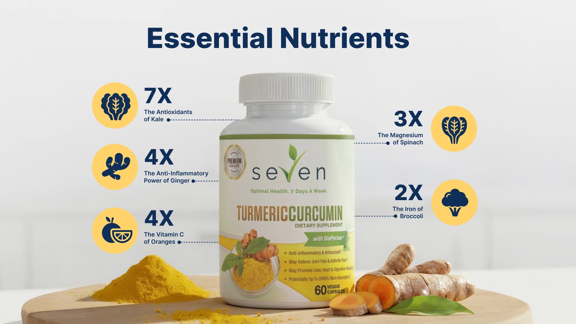 015 Nutrients copy.webp__PID:2db80f0e-8915-471d-a242-918870efd7c9