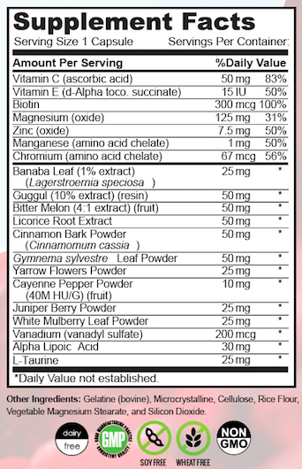 Advanced Blood Sugar Support