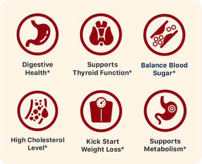 Apple Cider Vinegar Gummies